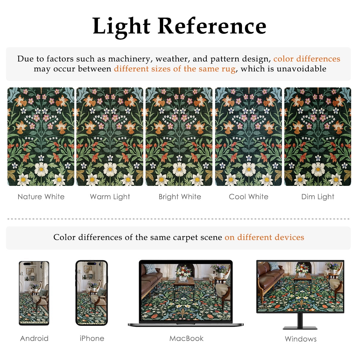 BERTHMEER Large 8'x10' Area Rugs for Living Room Rugs for Bedroom Kitchen Office Rugs Vintage Green Floral Carpets Machine Washable Farmhouse Dining Room Oriental Flower Non Slip Rugs, Multicolor